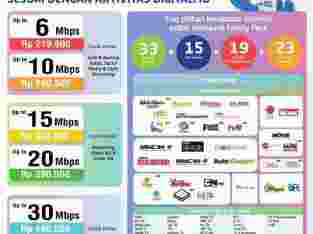 Internet + tv cable Mnc play