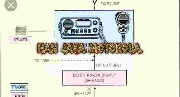 SAMYUNG STR 6000 D (DSC/VHF RADIO TELEPHONE)