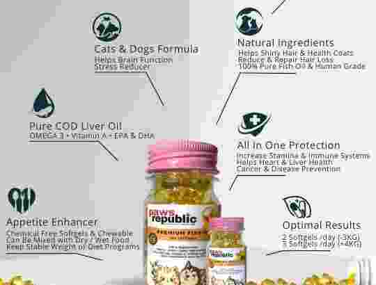 Paws Republic – Premium Fish Oil Minyak Ikan Vitamin Bulu Kulit Rambut Hewan Anjing Kucing Kelinci Hamster Marmut Ayam Sugar Glider