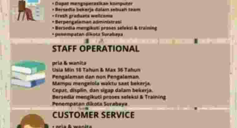 Info loker Karyawan dan karyawati di surabaya