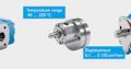 KRACHT GEAR PUMP PARTS – TIARASAKTI IND